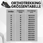 OrthoTrekking | Ergonomischer Wanderschuh für höchsten Komfort