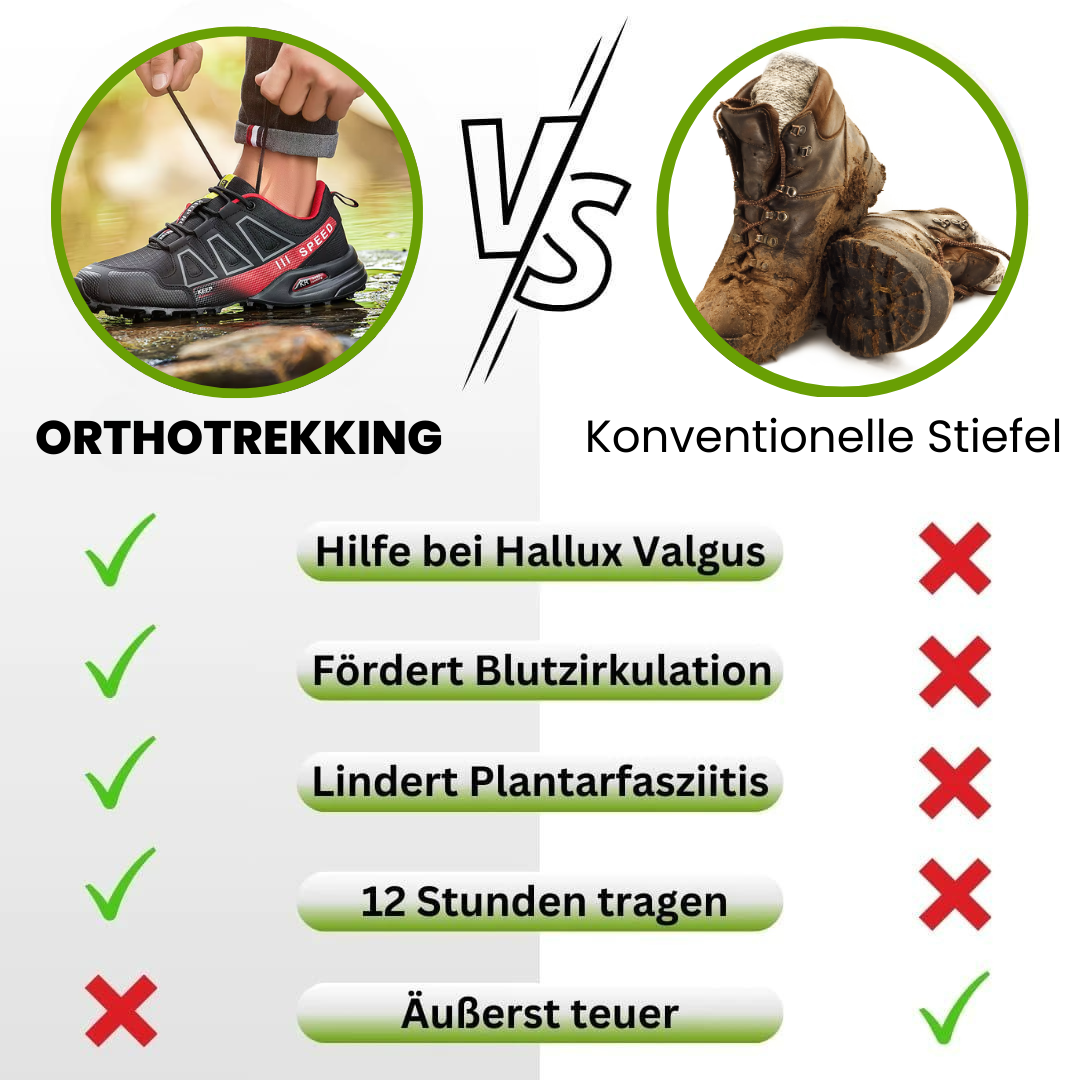 OrthoTrekking | Ergonomischer Wanderschuh für höchsten Komfort